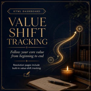 Story Grid Writer's Scene Planner, 5 Commandments Dashboard, Novel Outline Tool Bild 5