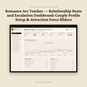 Romance Arc Tracker | Relationship Beats and Escalation Dashboard | Couple Profile Setup & Attraction Force Sliders | Beat Sheet + Tropes image 2