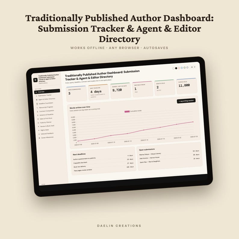 Traditionally Published Author Dashboard image 5