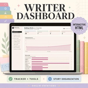 K&ouml;nnte beinhalten: Ein digitales Writer-Dashboard auf einem Laptop-Bildschirm mit einer Weltbau-Oberfl&auml;che, Diagrammen, Zeitstrahl-Grafiken und Navigationsmen&uuml;s. Der Bildschirm zeigt Texte wie "Writer Dashboard", "Building a World" und "Interactive HTML".