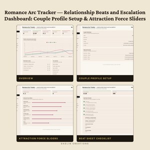 Romance Arc Tracker | Relationship Beats and Escalation Dashboard | Couple Profile Setup & Attraction Force Sliders | Beat Sheet + Tropes image 4
