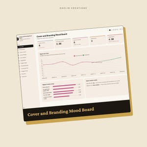 Moodboard okładek i brandingu | Oceny okładek | Narzędzie do śledzenia palet kolorów i parowania typów | Zlecenie dla projektanta zdjęcie 3