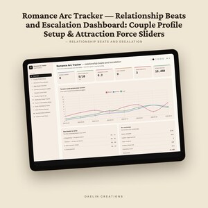 Romance Arc Tracker | Relationship Beats and Escalation Dashboard | Couple Profile Setup & Attraction Force Sliders | Beat Sheet + Tropes image 5