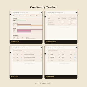 May include: A digital Continuity Tracker dashboard by Daelin Creations featuring four distinct views: Overview, Characters, Bug Log, and Chapters. The interface displays data tables, progress bars, and lists for tracking story bugs and character details.