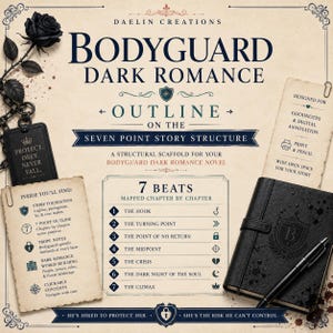 Pu&ograve; includere: Un modello di schema digitale per un romanzo dark romance con guardia del corpo, basato sulla struttura narrativa a sette punti. Il documento include sette battute, una base per la storia, note sui tropi e sezioni di world-building.