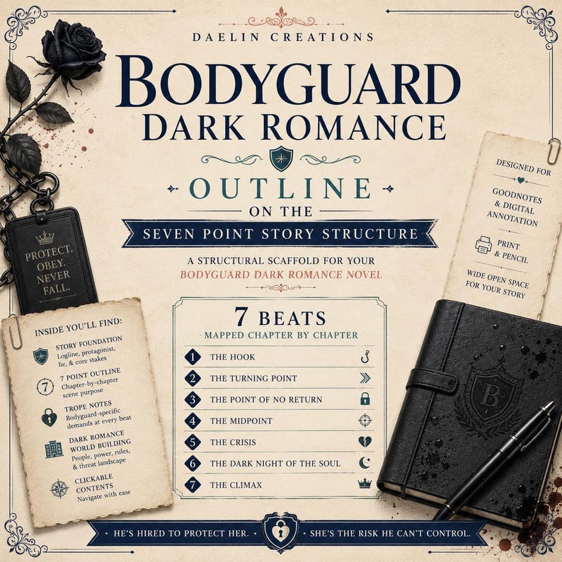 Pu&ograve; includere: Un modello di schema digitale per un romanzo dark romance con guardia del corpo, basato sulla struttura narrativa a sette punti. Il documento include sette battute, una base per la storia, note sui tropi e sezioni di world-building.