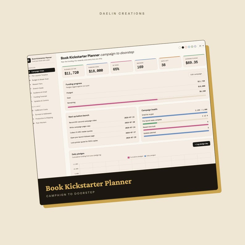 Book Kickstarter Planner — Crowdfunding Campaign Dashboard for Authors, Stretch Goal Ladder, Backer Survey Log & Fulfillment Cost Tracker image 3