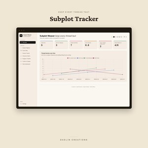 Subplot Tracker | Dashboard for Fiction Writers | Interactive HTML Tool | Manage Story Threads & Character Arcs image 3