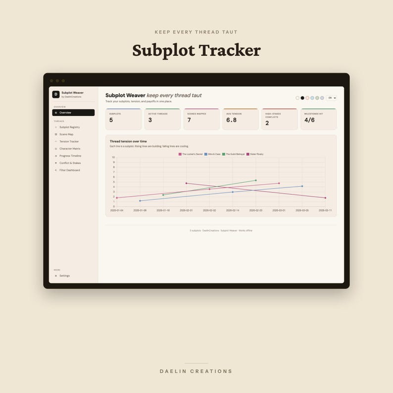 Subplot Tracker | Dashboard for Fiction Writers | Interactive HTML Tool | Manage Story Threads & Character Arcs image 3