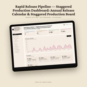 Rapid Release Pipeline | Staggered Production Dashboard | Annual Release Calendar & Staggered Production Board | HTML Book Launch Tracker image 5