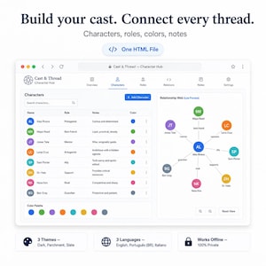 May include: A digital interface titled Cast & Thread Character Hub displaying a character list with names, roles, notes, and colour-coded circles. A relationship web diagram shows connections between characters. Text includes Build your cast. Connect every thread.