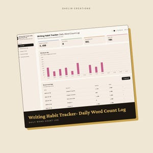 May include: A digital writing habit tracker dashboard titled Writing Habit Tracker: Daily Word Count Log. The interface displays a bar chart of daily word counts in magenta, summary statistics for the week, and a table of recent word logs.