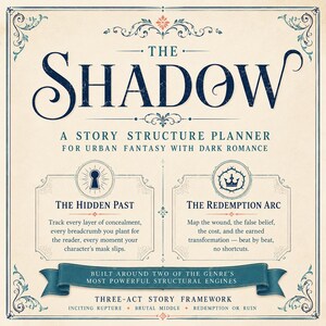 May include: A cream-colored story structure planner titled The Shadow, featuring dark blue text and ornate borders. It includes sections for The Hidden Past with a keyhole icon and The Redemption Arc with a crown icon, plus a three-act story framework.