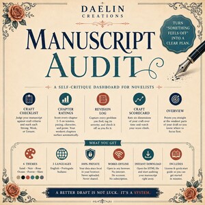 Pu&ograve; includere: Un dashboard di autocritica Manuscript Audit per romanzieri di Daelin Creations. La grafica presenta una penna stilografica, accenti floreali e sezioni che descrivono una lista di controllo, valutazioni dei capitoli e un registro di revisione.