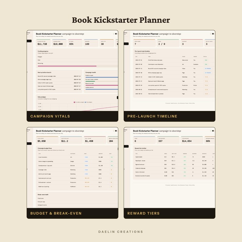 Book Kickstarter Planner — Crowdfunding Campaign Dashboard for Authors, Stretch Goal Ladder, Backer Survey Log & Fulfillment Cost Tracker image 4