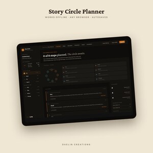 Story Circle Planner – Interactieve tool voor het structureren van een roman in 8 stappen (digitale download) afbeelding 9