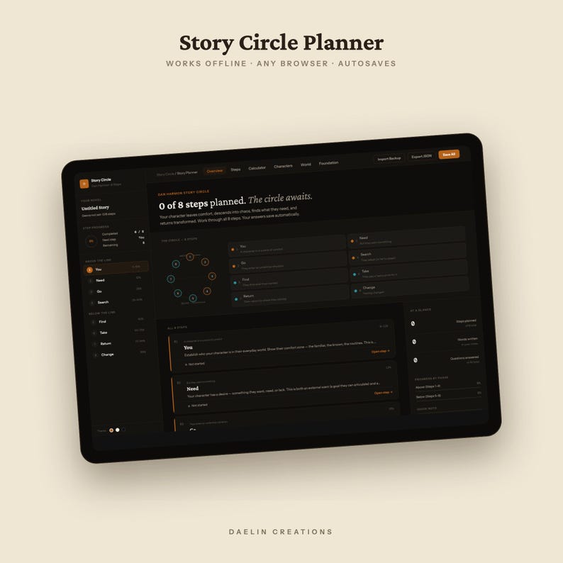 Story Circle Planner – Interactieve tool voor het structureren van een roman in 8 stappen (digitale download) afbeelding 9