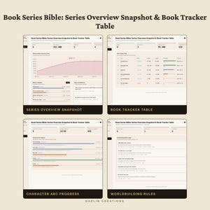 Series Overview Snapshot | Book Tracker Table | Continuity Checker| Worldbuilding Rules Tracker for Novel Authors image 4