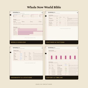 Pode incluir: Um modelo digital intitulado Whole New World Bible da Daelin Creations, apresentando quatro se&ccedil;&otilde;es distintas: World Overview, Cultures & Factions, Geography & Locations e History & Timeline, exibidas como tabelas de dados e gr&aacute;ficos organizados.