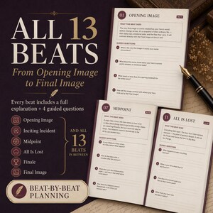 May include: A collection of writing prompts and guides for story planning. The image features three open booklets with text, including "Opening Image," "Midpoint," and "All Is Lost." The title "ALL 13 BEATS" is prominently displayed.