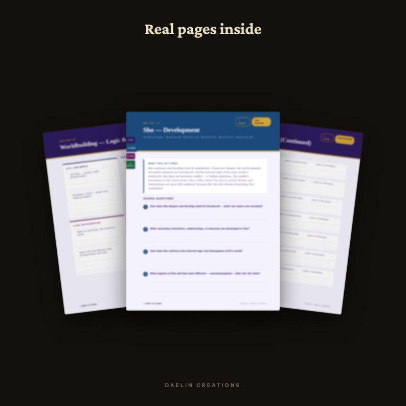 GoodNotes Planner | Kishotenketsu Verhaalplanner | Werkboek voor het schrijven van een roman | Printbaar & Digitaal afbeelding 9