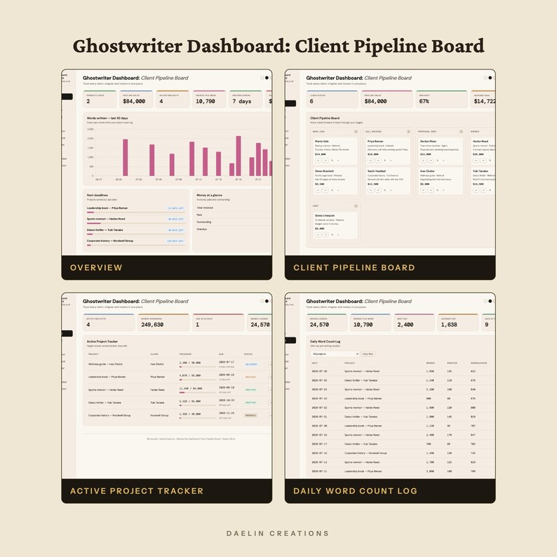 Ghostwriter-Dashboard | Kunden-Pipeline-Board, Honorarrechner, Interviewfragen-Datenbank & Rechnungs-Tracker (HTML-Tool) Bild 4