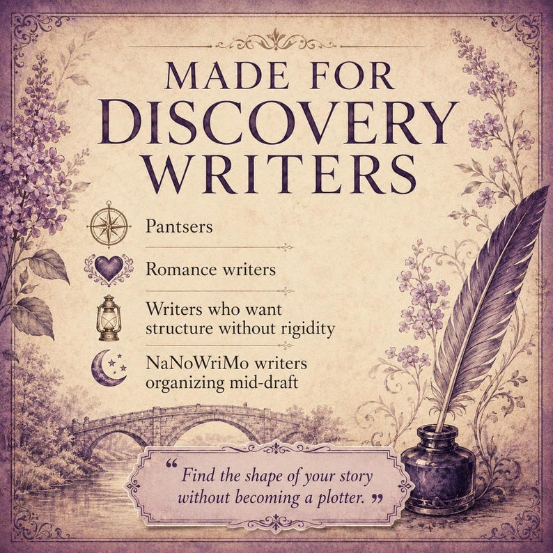 May include: A vintage-style graphic print featuring the text MADE FOR DISCOVERY WRITERS, a list of writing categories with icons, and a quote. The design includes a quill pen in an inkwell, floral borders, and a stone bridge illustration.
