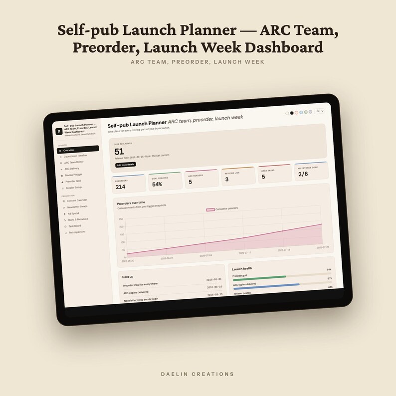 Self-pub Launch Planner | ARC Team, Preorder, Launch Week Dashboard | ARC Delivery & Review Pledge Tracker, Ad Spend, Blurb Vault image 5