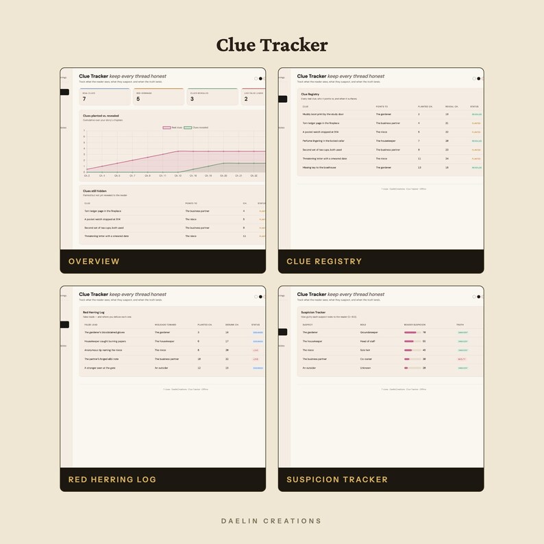 Aanwijzingen-tracker | Verdachtmakingen-tracker | Romanplanner | Interactief schrijversdashboard: aanwijzingen, dwaalsporen, verdachtmakingen-tracker afbeelding 5