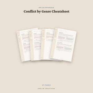 Pode incluir: Um documento digital intitulado Writer Reference Conflict by Genre Cheatsheet, composto por 27 p&aacute;ginas. O documento apresenta quatro p&aacute;ginas brancas sobrepostas com texto preto e destaques em rosa claro sobre um fundo bege s&oacute;lido.