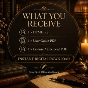 Story Circle Planner – Interactieve tool voor het structureren van een roman in 8 stappen (digitale download) afbeelding 8