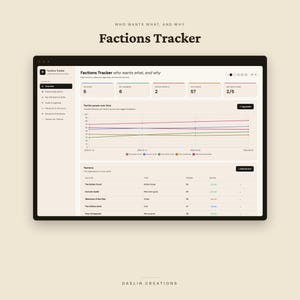 Factions Tracker — Relationship Matrix, Hierarchy & Intel Board for Fiction Writers image 2