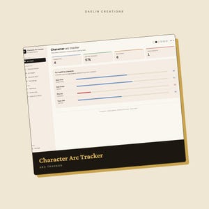 Może przedstawiać: Cyfrowy interfejs zatytułowany Character Arc Tracker od Daelin Creations. Pulpit nawigacyjny wyświetla wskaźniki postępu postaci, w tym zdrowie łuku, kamienie milowe i status ukończenia, wraz z menu bocznym do nawigacji.