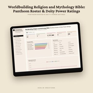 Weltgestaltung: Religion und Mythologie (Bibel) | Pantheon-Liste | Götterstärke-Bewertungen | Schöpfungsmythen-Generator | Glaubensverbreitungs-Tracker Bild 5