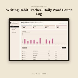 May include: A digital Writing Habit Tracker- Daily Word Count Log interface displayed on a screen. The dashboard features a bar chart showing daily word counts in pink, summary statistics for words, streaks, and goals, and a table of recent logs.