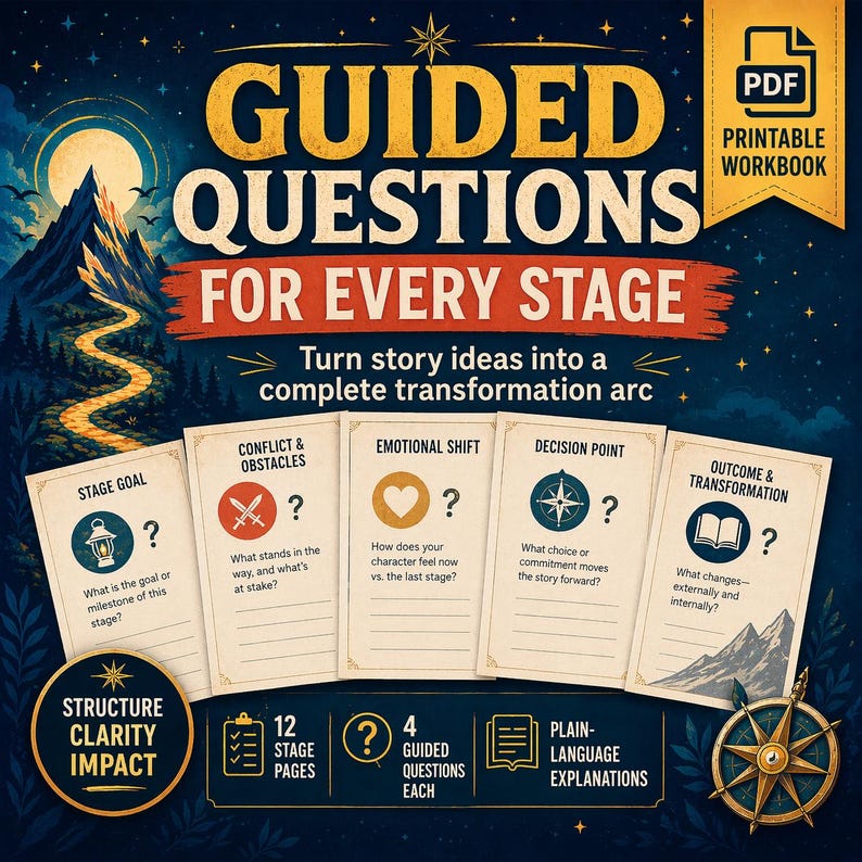 May include: A printable PDF workbook with the title "Guided Questions for Every Stage." The design features a night sky with mountains, a compass, and cards with questions about story development. The workbook includes 12 stage pages and 4 guided questions each.