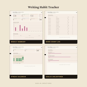 Op de afbeelding: Een digitaal dashboard voor het bijhouden van schrijfgewoonten met vier secties: wekelijks overzicht met staafdiagrammen, woordentellogboek, streak-kalender met groene voortgangsvierkanten en doelen en mijlpalen in een neutrale beige kleur.
