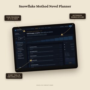 Snowflake-Methode: Roman-Outline-Planer, interaktives HTML-Dashboard, Story-Planungstool Bild 10