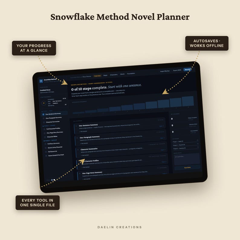 Snowflake-Methode: Roman-Outline-Planer, interaktives HTML-Dashboard, Story-Planungstool Bild 10
