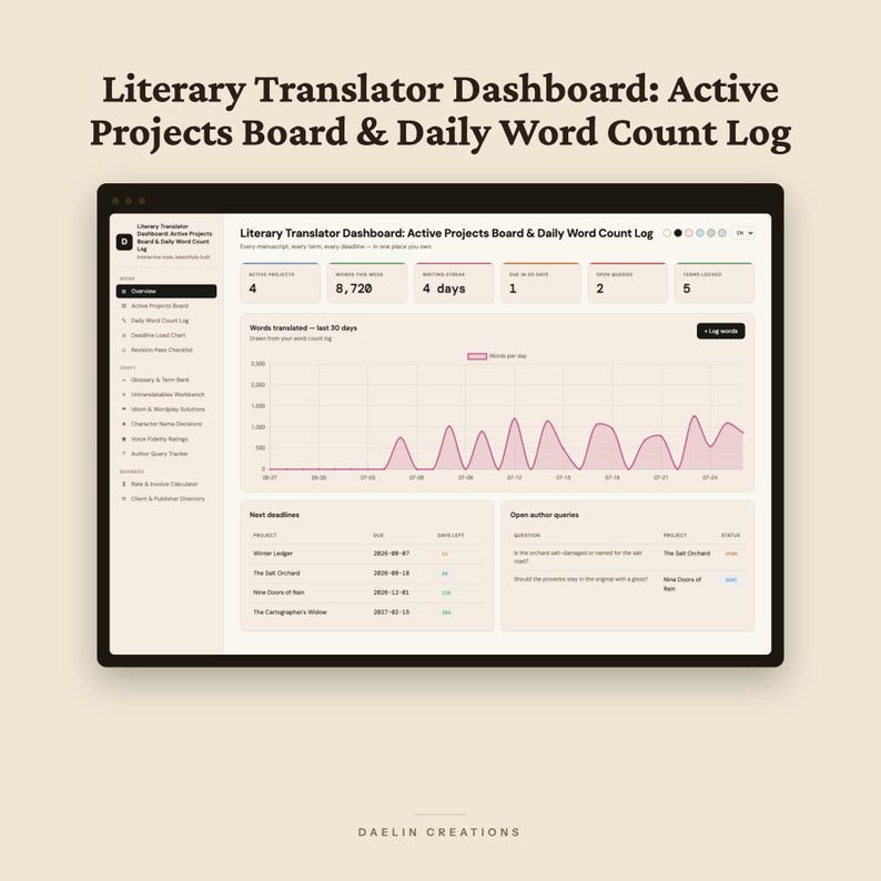 Dashboard für Literaturübersetzer | Übersicht aktiver Projekte & tägliches Wortzählprotokoll mit Glossar Bild 2