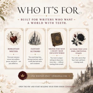Romantasy World Bible — Cendelaire, Królestwo Opłakanej Nici | Ekskluzywny egzemplarz · Pobierz PDF zdjęcie 10