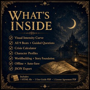 May include: A dark blue and gold graphic with the text "WHAT'S INSIDE" and a list of features including "Visual Intensity Curve" and "JSON Export". The image also features a castle, a crescent moon, and an open book with a map.