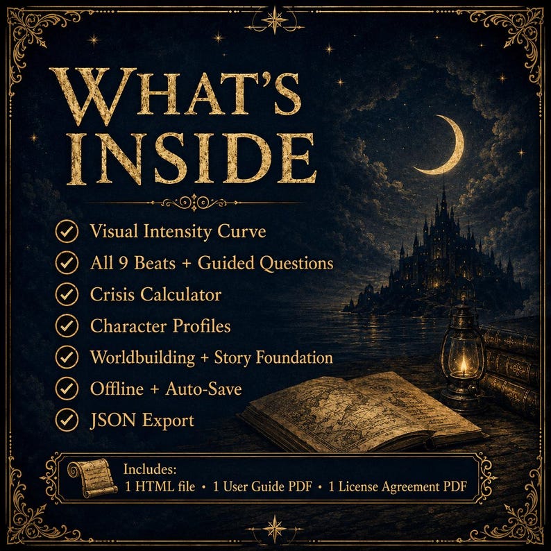 May include: A dark blue and gold graphic with the text "WHAT'S INSIDE" and a list of features including "Visual Intensity Curve" and "JSON Export". The image also features a castle, a crescent moon, and an open book with a map.