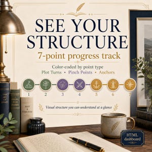 Planificador de estructura narrativa de siete puntos: herramienta de trazado inverso (descarga digital) imagen 3