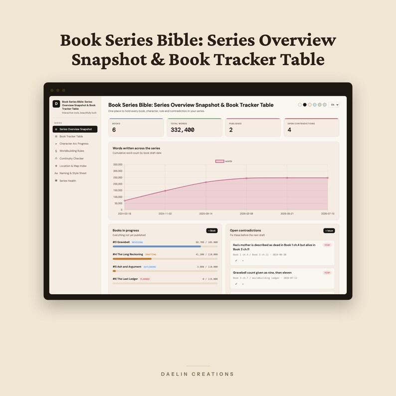 Series Overview Snapshot | Book Tracker Table | Continuity Checker| Worldbuilding Rules Tracker for Novel Authors image 2