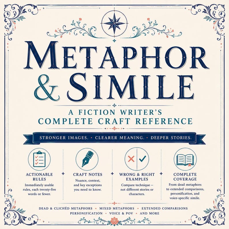 May include: A square instructional poster titled Metaphor & Simile: A Fiction Writer's Complete Craft Reference. The design features dark blue text on a cream background with ornate floral borders, a compass icon, and four circular icons with text.