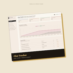 Op de afbeelding: Een digitaal Clue Tracker dashboard van Daelin Creations met een lijngrafiek getiteld Clues planted vs. revealed, een zijbalk met navigatielinks en een tabel met verborgen aanwijzingen en hun status op een lichte achtergrond.