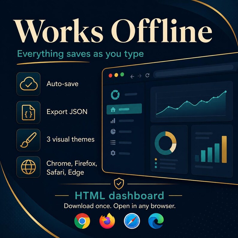 Interactive Novel Planner HTML Dashboard – Three Act Structure Story Tool (Digital Download) image 7