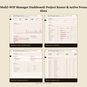 Multi-WIP Manager Dashboard | Project Roster & Active Focus Slots | Rotation Schedule | Stall Diagnostic Tracker for Fiction Writers image 4