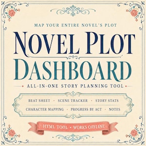 K&ouml;nnte beinhalten: Eine quadratische Grafik mit dem Titel NOVEL PLOT DASHBOARD, dem Text MAP YOUR ENTIRE NOVEL'S PLOT und ALL-IN-ONE STORY PLANNING TOOL. Sie listet Funktionen wie BEAT SHEET, SCENE TRACKER, STORY STATS, CHARACTER MAPPING, PROGRESS BY ACT und NOTES auf.
